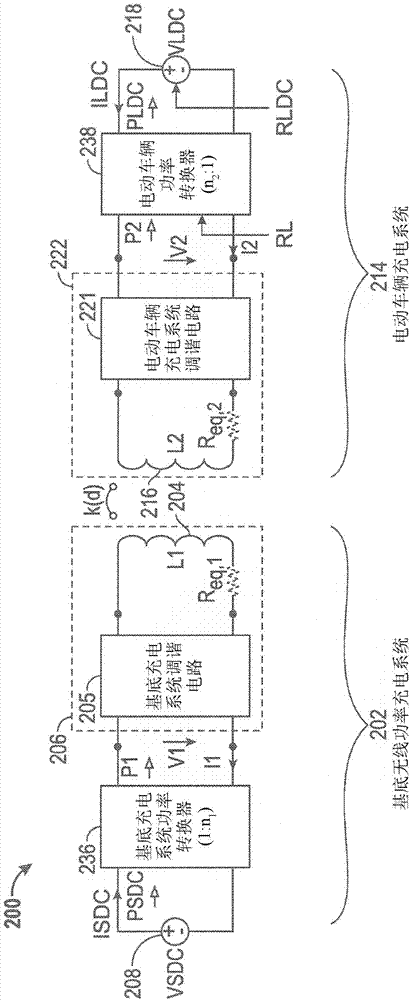 Coil arrangements in wireless power transfer systems for low electromagnetic emissions