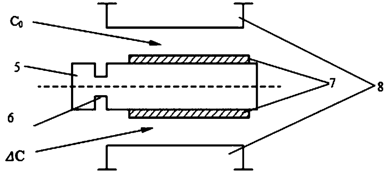 High-precision accelerometer resolution test method