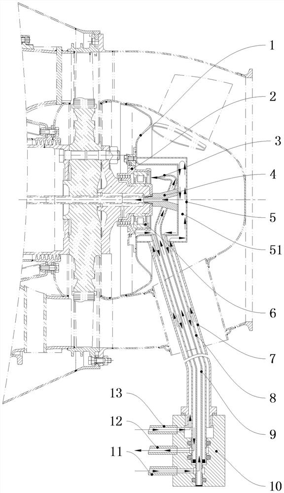 A turbine engine hot end combustion lubricating oil pipeline structure