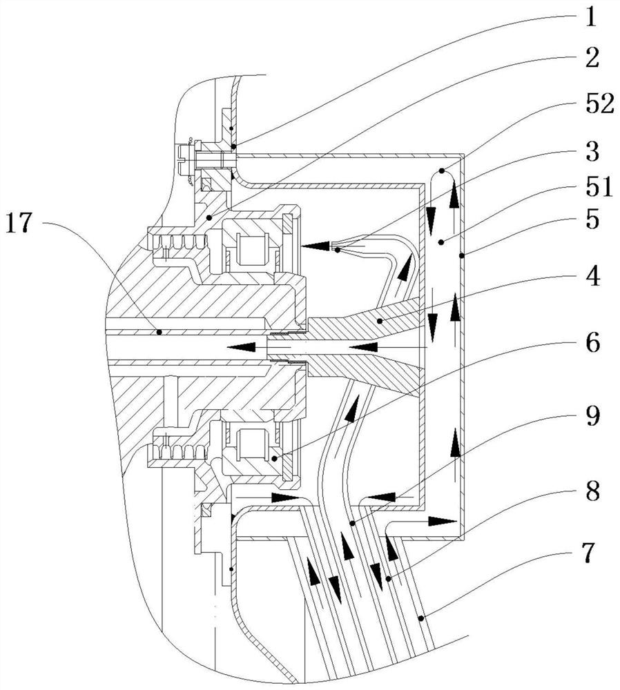 A turbine engine hot end combustion lubricating oil pipeline structure