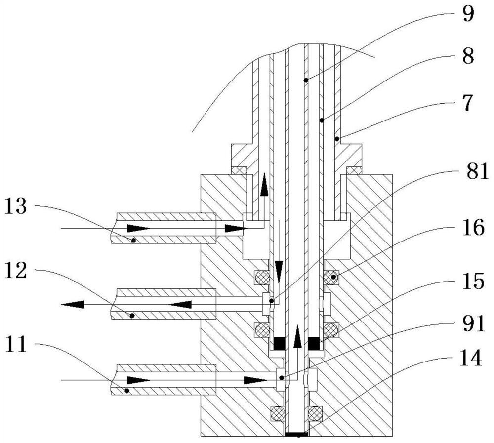 A turbine engine hot end combustion lubricating oil pipeline structure