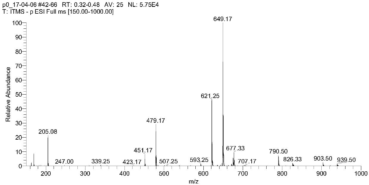 Basic aqua containing highly pure rhamnolipid, and application thereof