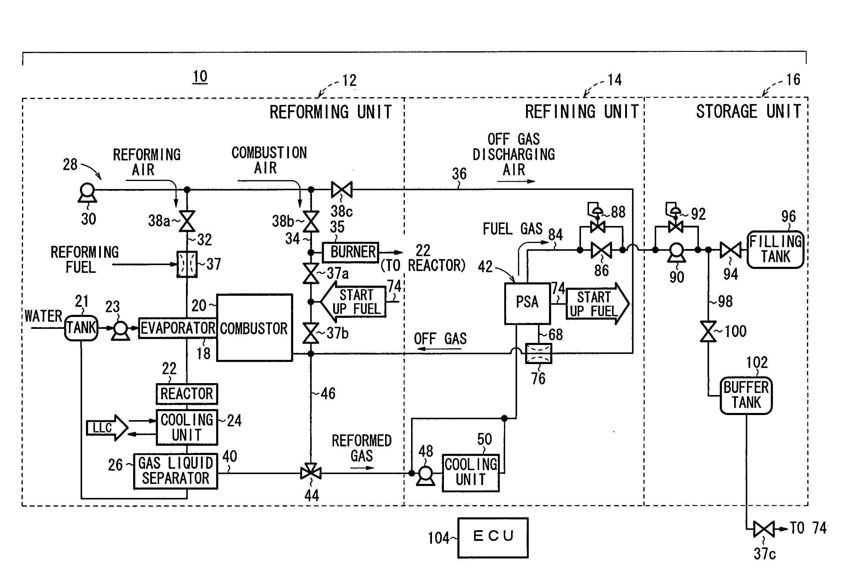 Fuel gas production apparatus and method of starting operation of fuel gas production apparatus