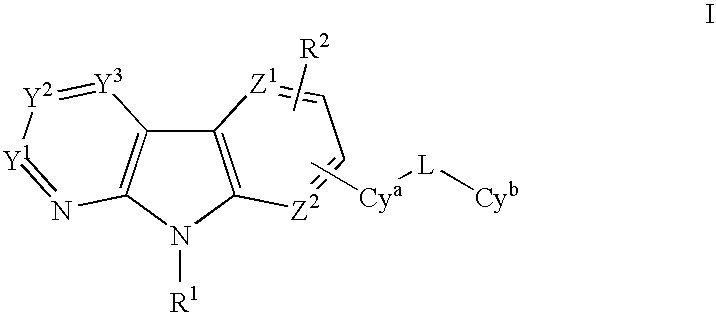 Substituted heterocycles as Janus kinase inhibitors