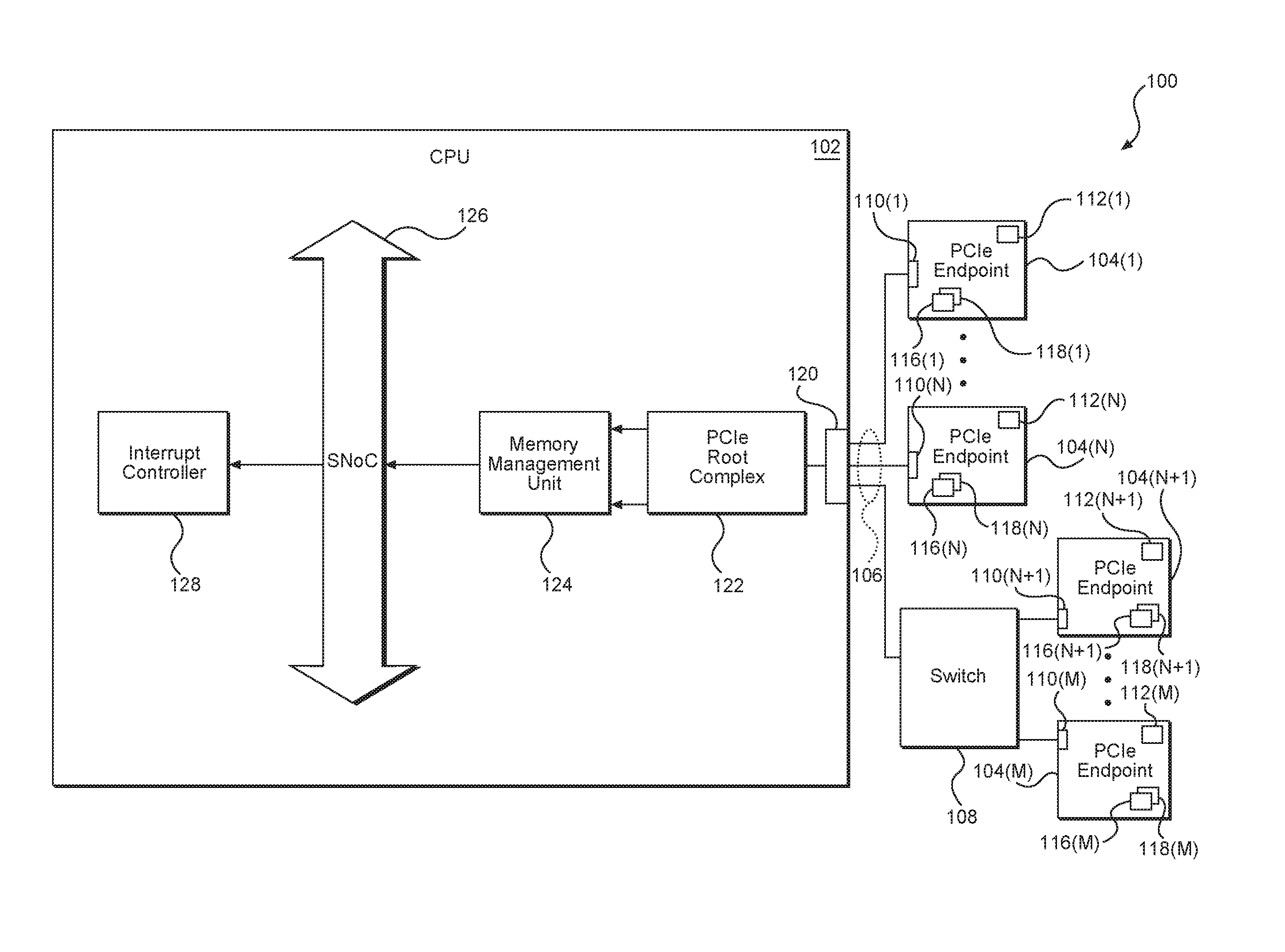 Extended message signaled interrupts (MSI) message data