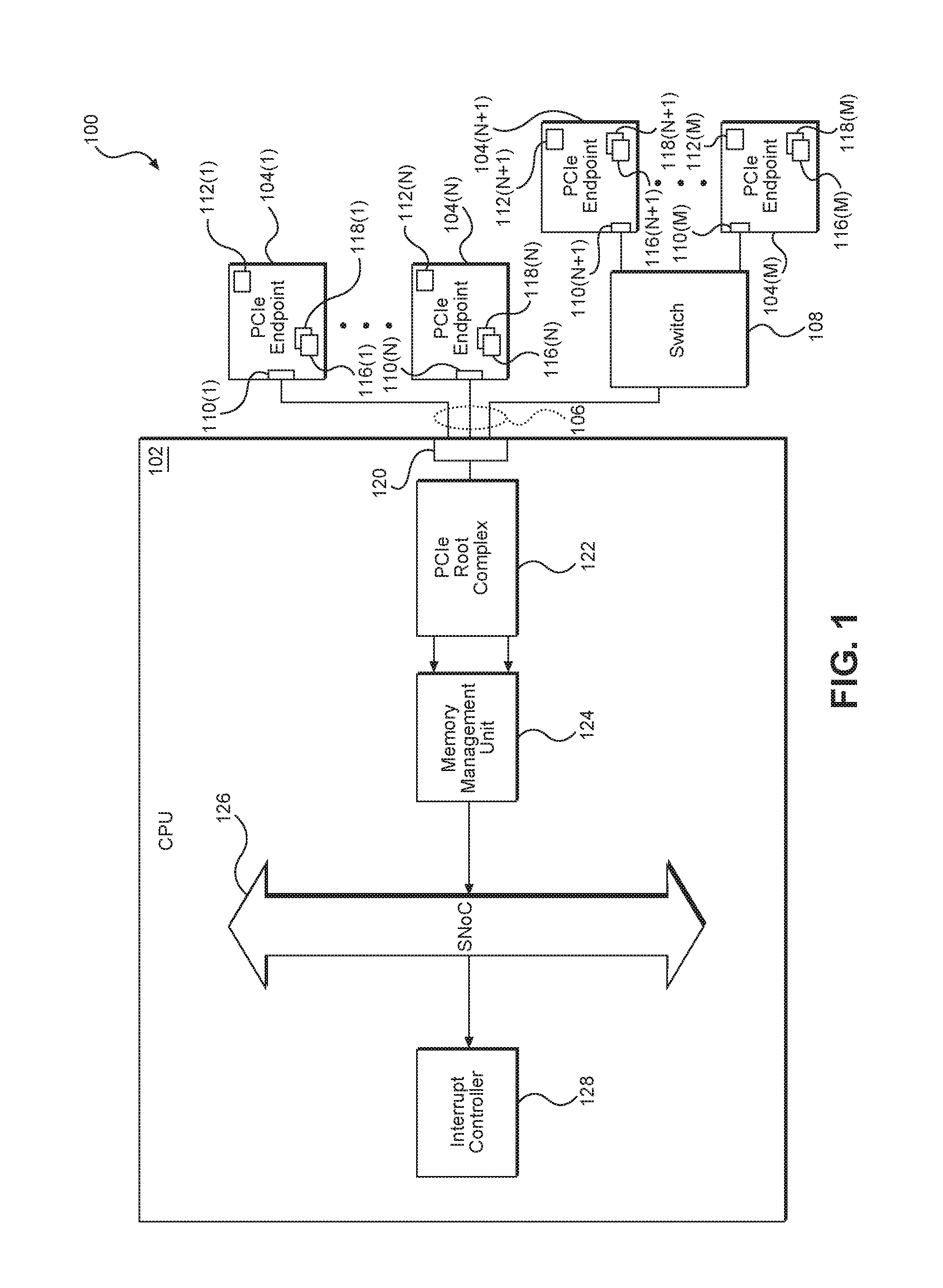 Extended message signaled interrupts (MSI) message data