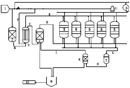 Low-temperature desulfurization and denitrification method for sintering exhaust gas