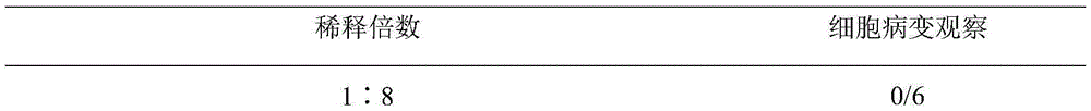 Method for preparing positive serum of antibody against porcine Japanese encephalitis virus