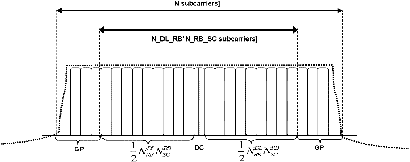 Frequency offset estimation method based on reference sequence