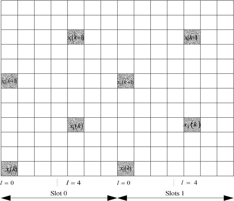 Frequency offset estimation method based on reference sequence