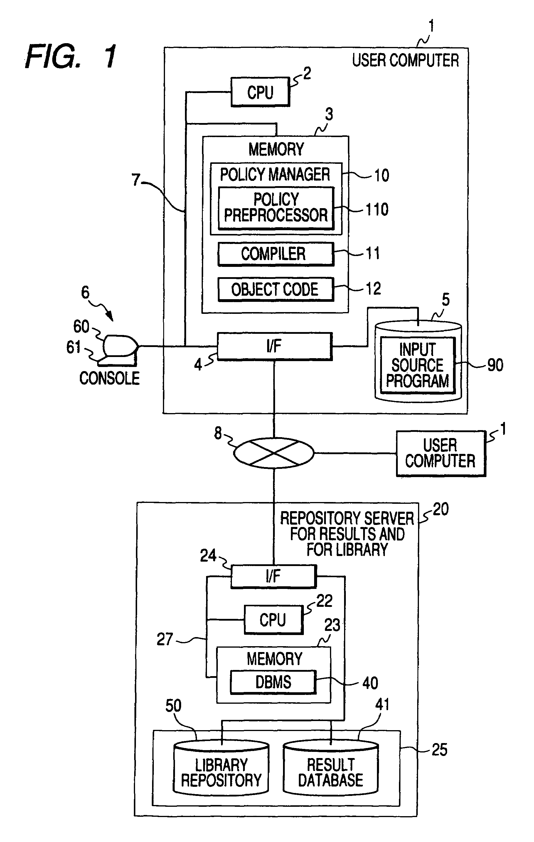 Program and/or method for calculating tuning parameters for numerical computation library