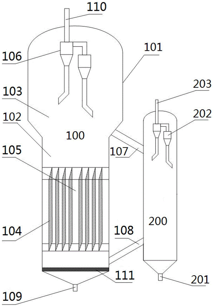 Fluidized bed reactor, fluidized bed reaction device and methane steam reforming method