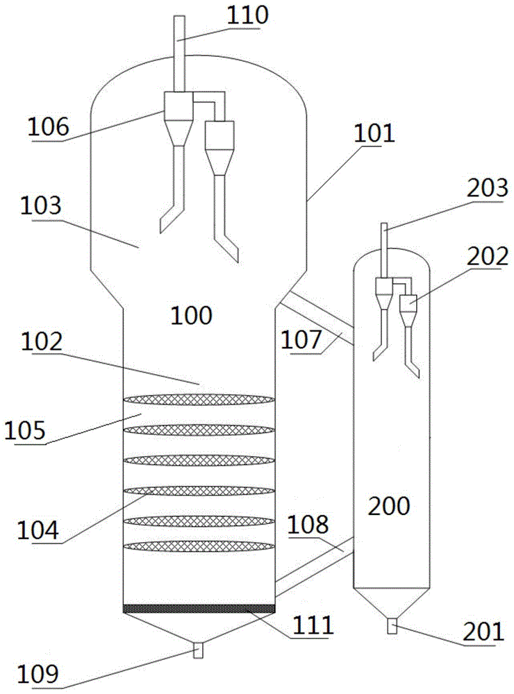 Fluidized bed reactor, fluidized bed reaction device and methane steam reforming method