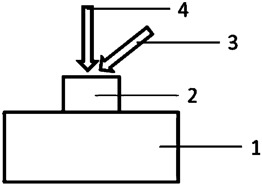 Preparation method for flexible high-atomic-number material TEM (transmission electron microscope) sample