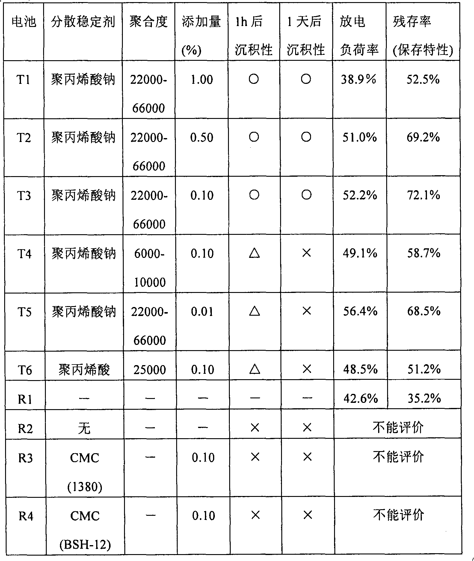 Non-aqueous electrolyte secondary battery and method of manufacturing the same