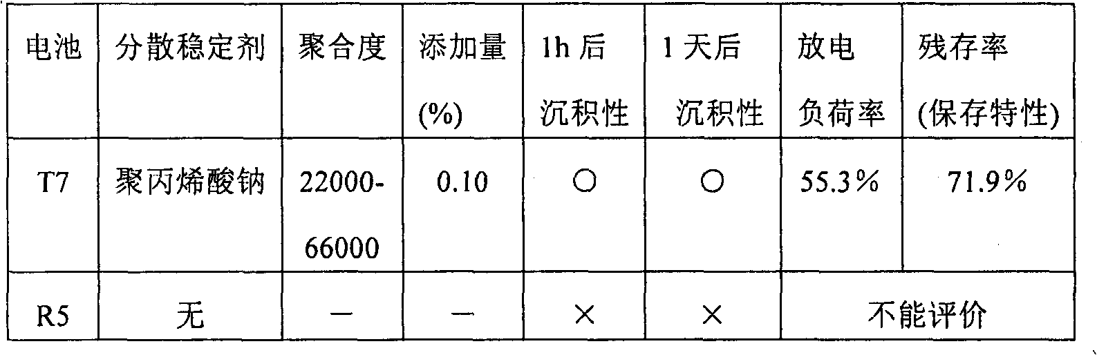 Non-aqueous electrolyte secondary battery and method of manufacturing the same