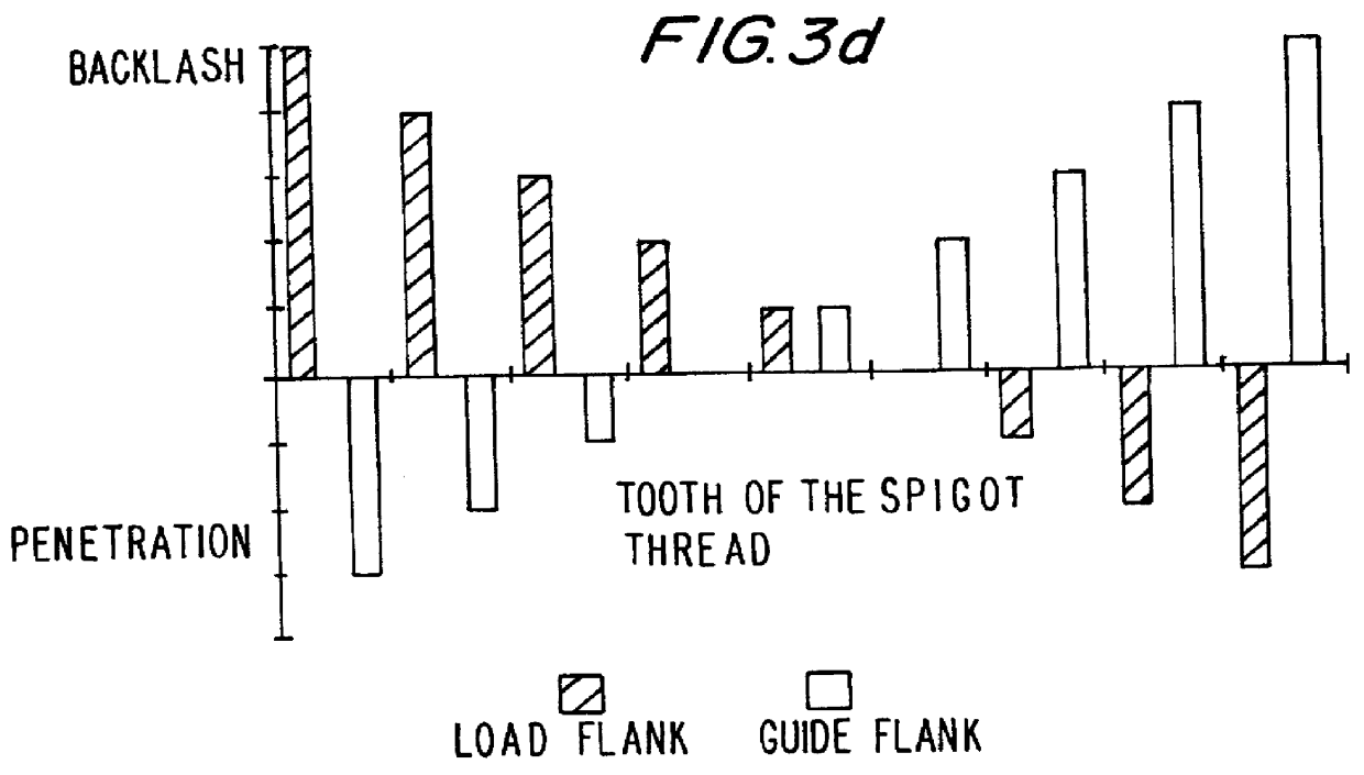 Pipe joint