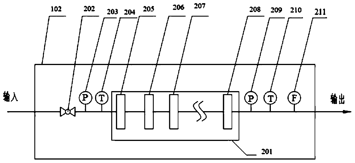 Ground throttling device