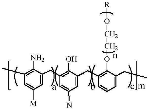 Mother liquor of nano-crystal core early-strength polyarylether water-reducer and its preparation method and compound liquor