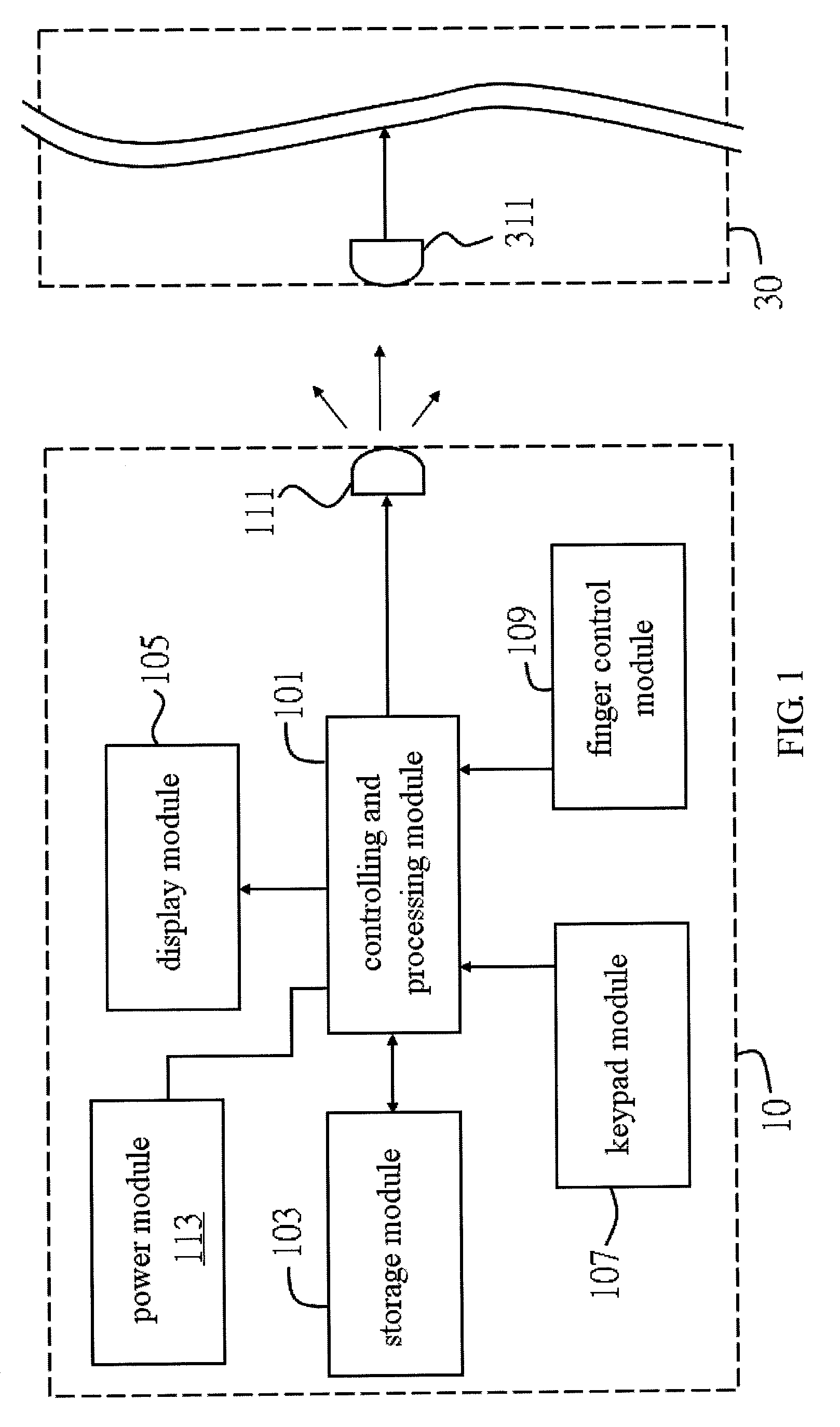 Universal remote controller