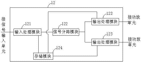 Active speaker with digital signal processor (DSP) arranged inside and speaker system correction method