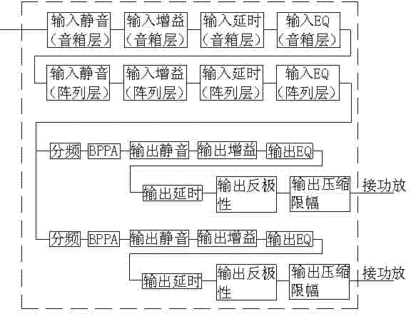 Active speaker with digital signal processor (DSP) arranged inside and speaker system correction method