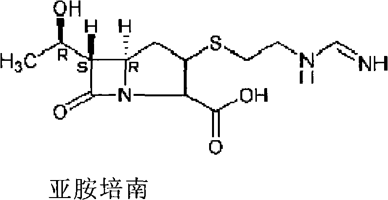 Pharmaceutical composition of imipenem, cilastatin and sulbactam