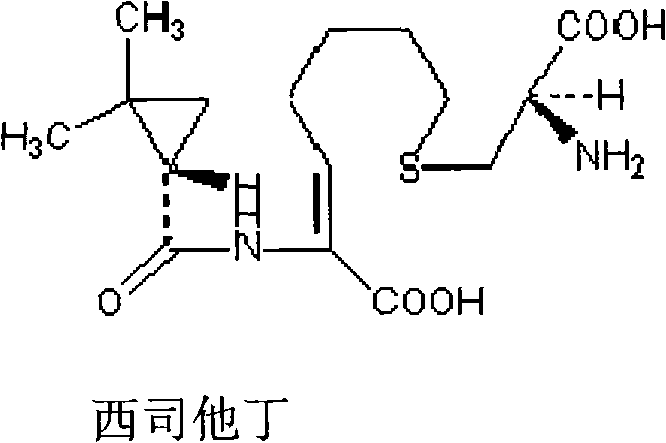 Pharmaceutical composition of imipenem, cilastatin and sulbactam