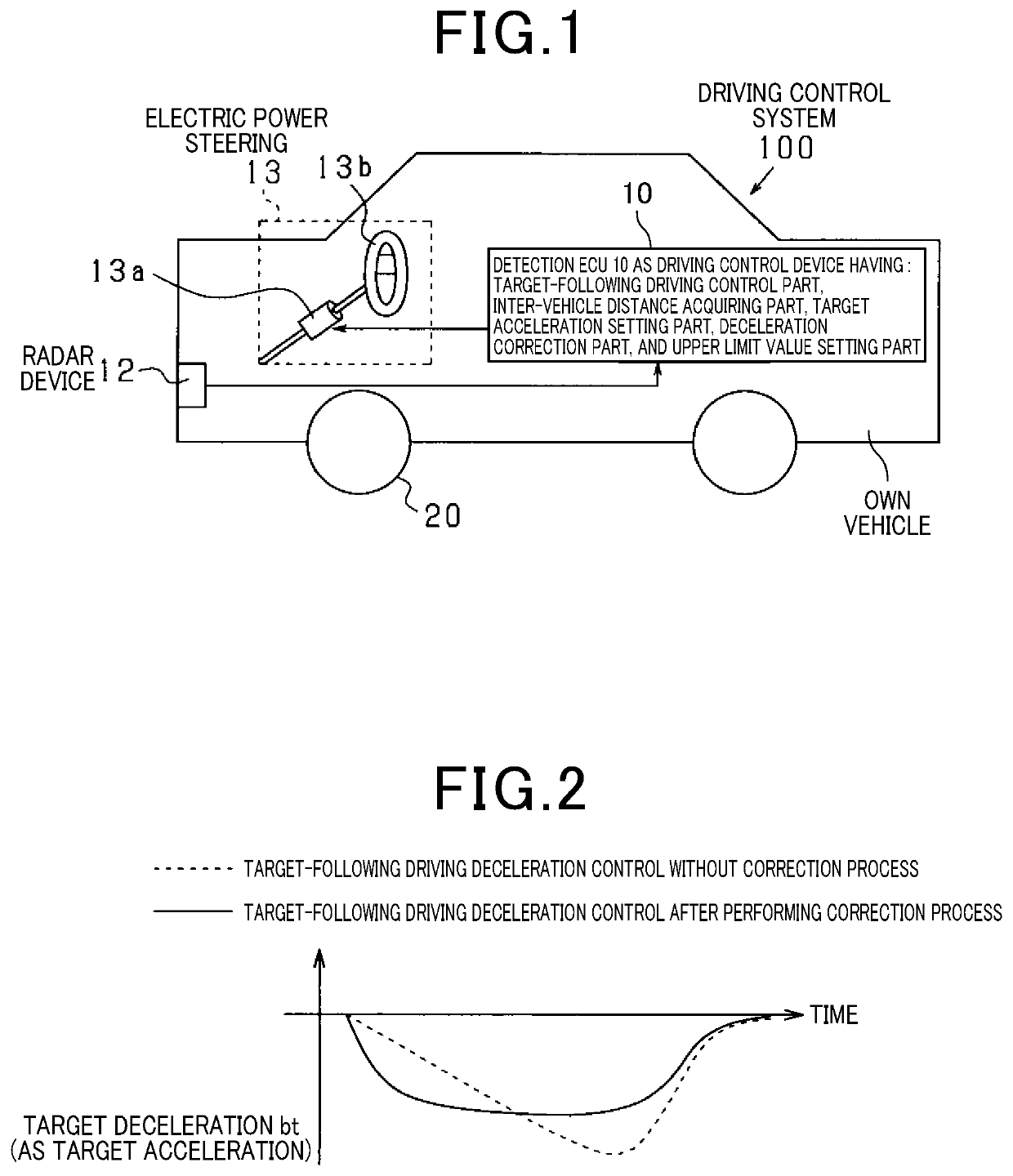 Driving control device