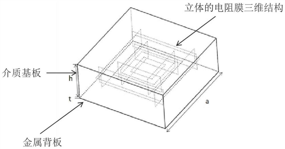 Metamaterial wave absorber