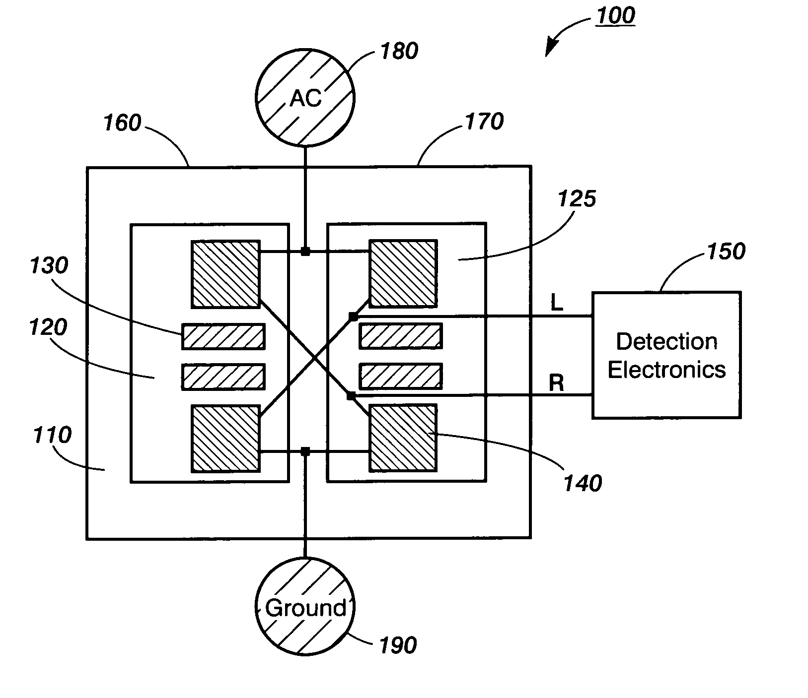 Thermal sensing with bridge circuitry