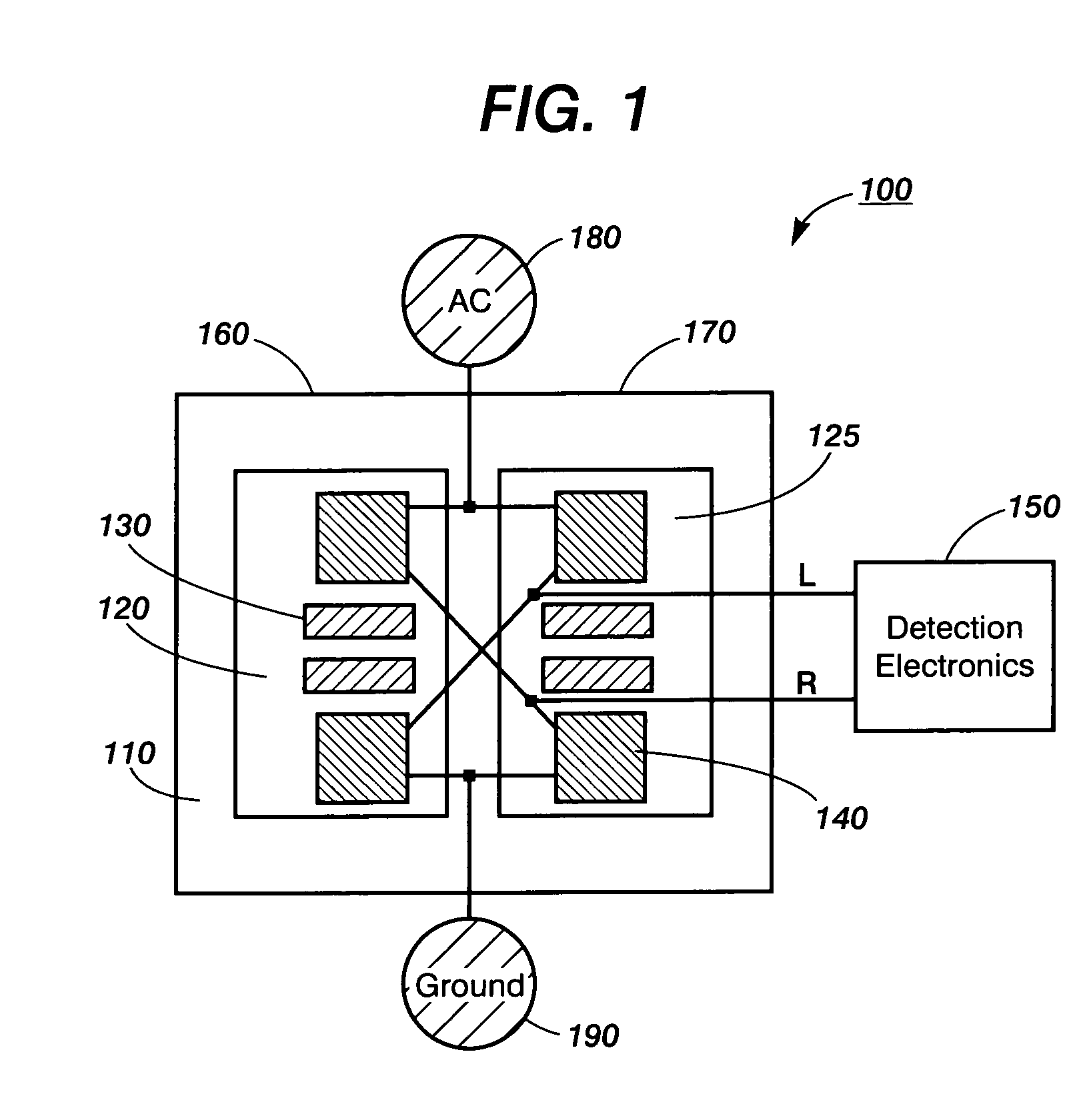 Thermal sensing with bridge circuitry