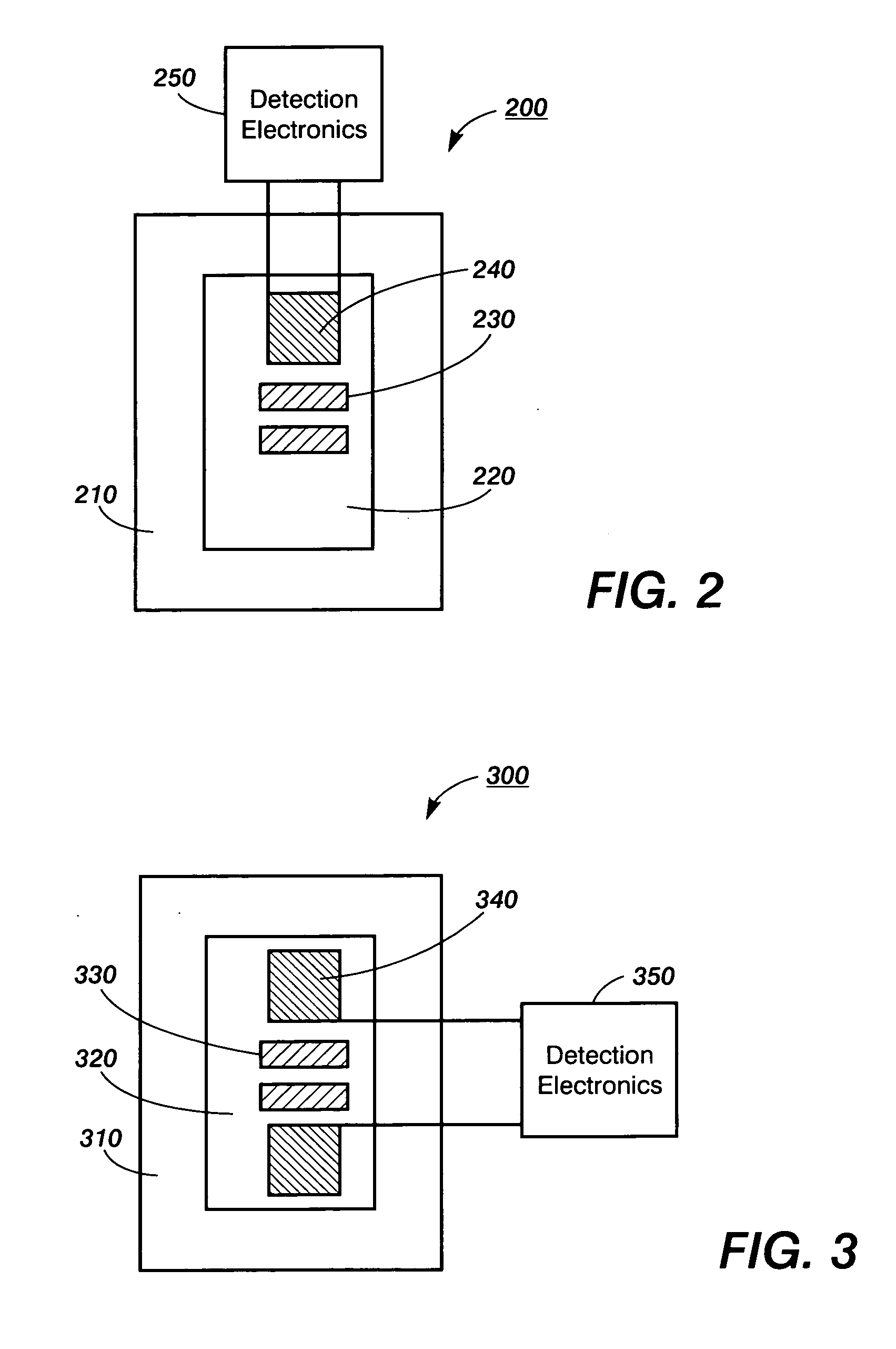 Thermal sensing with bridge circuitry