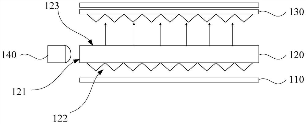 Optical composite film, display panel and display device