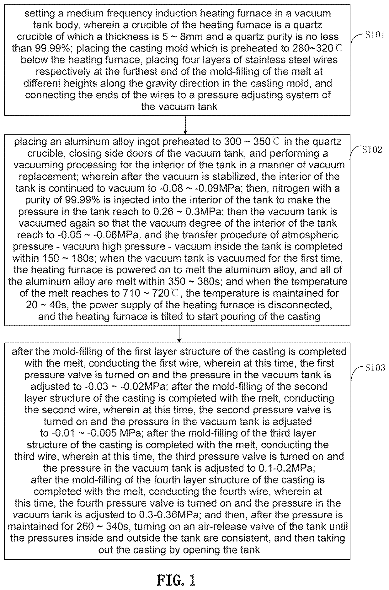 Method for vacuum smelting and variable pressure solidification forming aluminum alloy piece with ultra-thin wall and high gas tightness