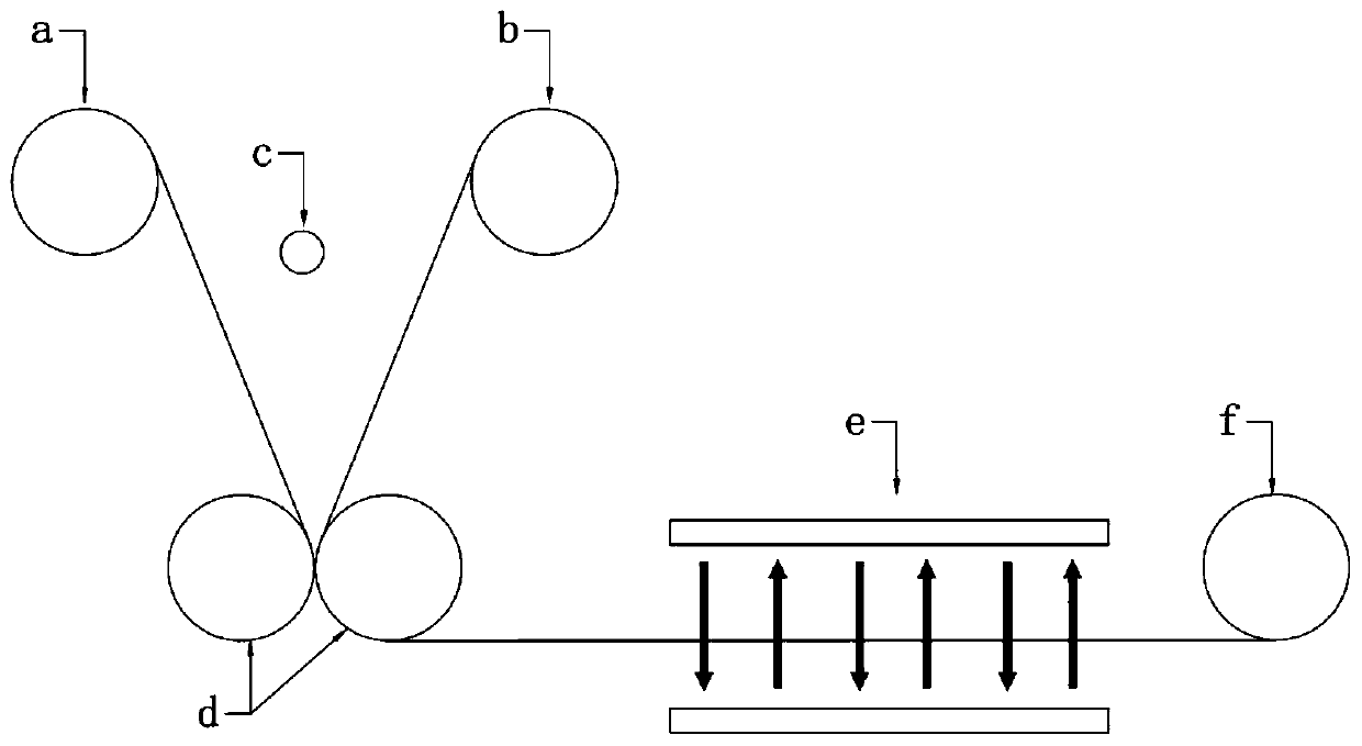 A kind of wide temperature dimming film and preparation method thereof