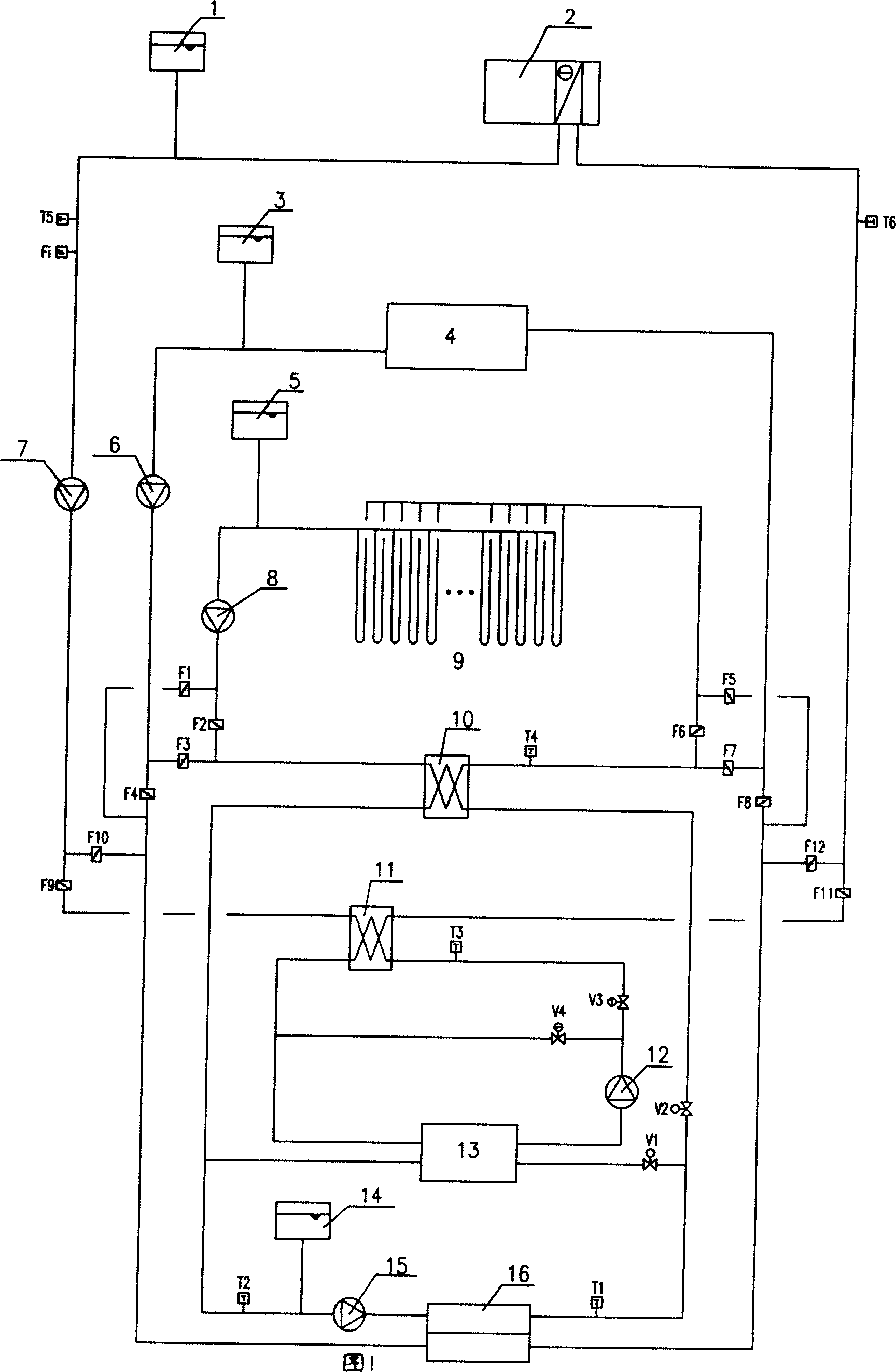 Temperature and humidity individual control air conditioner system