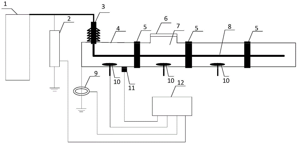 Device and method for partial discharge test of gas insulated combined electric appliance under impact voltage