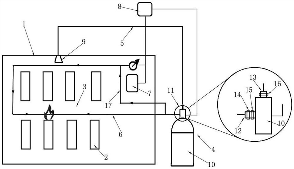 Early warning and fire extinguishing system and method for thermal runaway of lithium ion battery