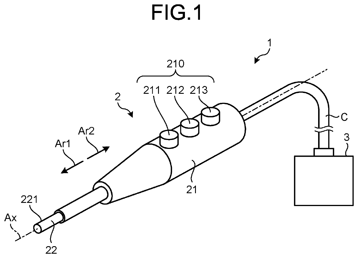 Medical device, control method, and computer-readable storage medium