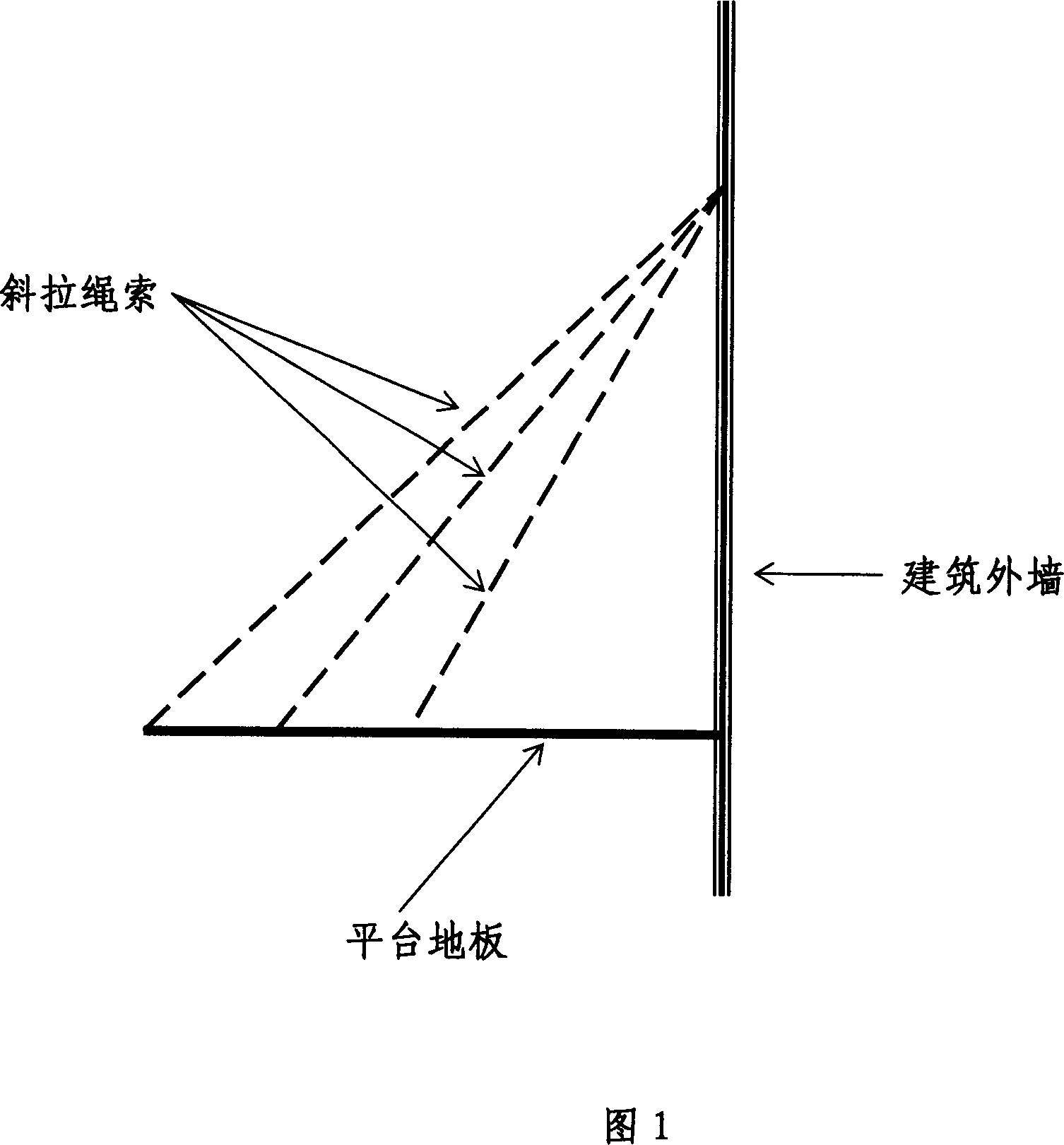 Extending suspension platform reinforced by multiple skew cables