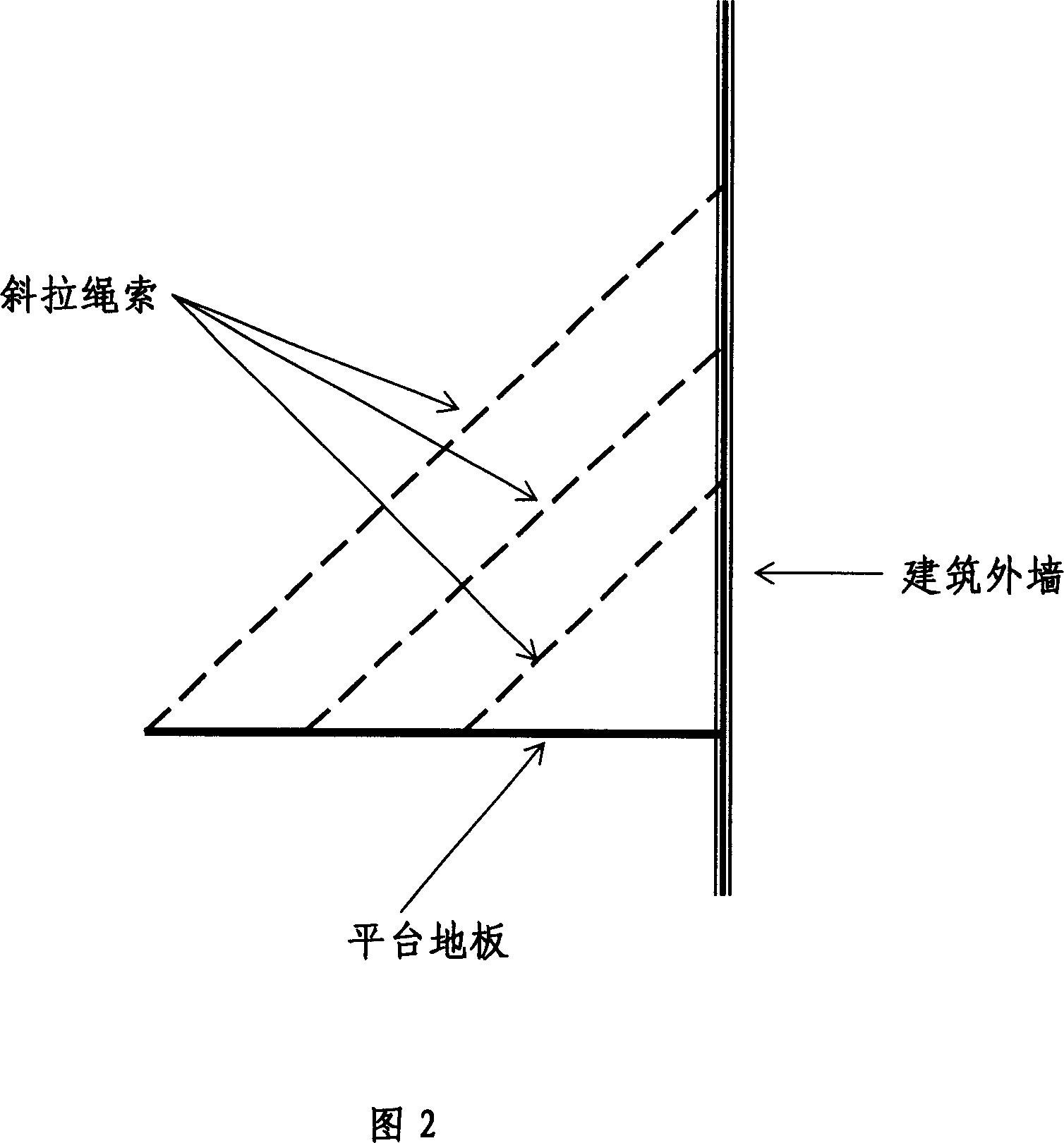 Extending suspension platform reinforced by multiple skew cables