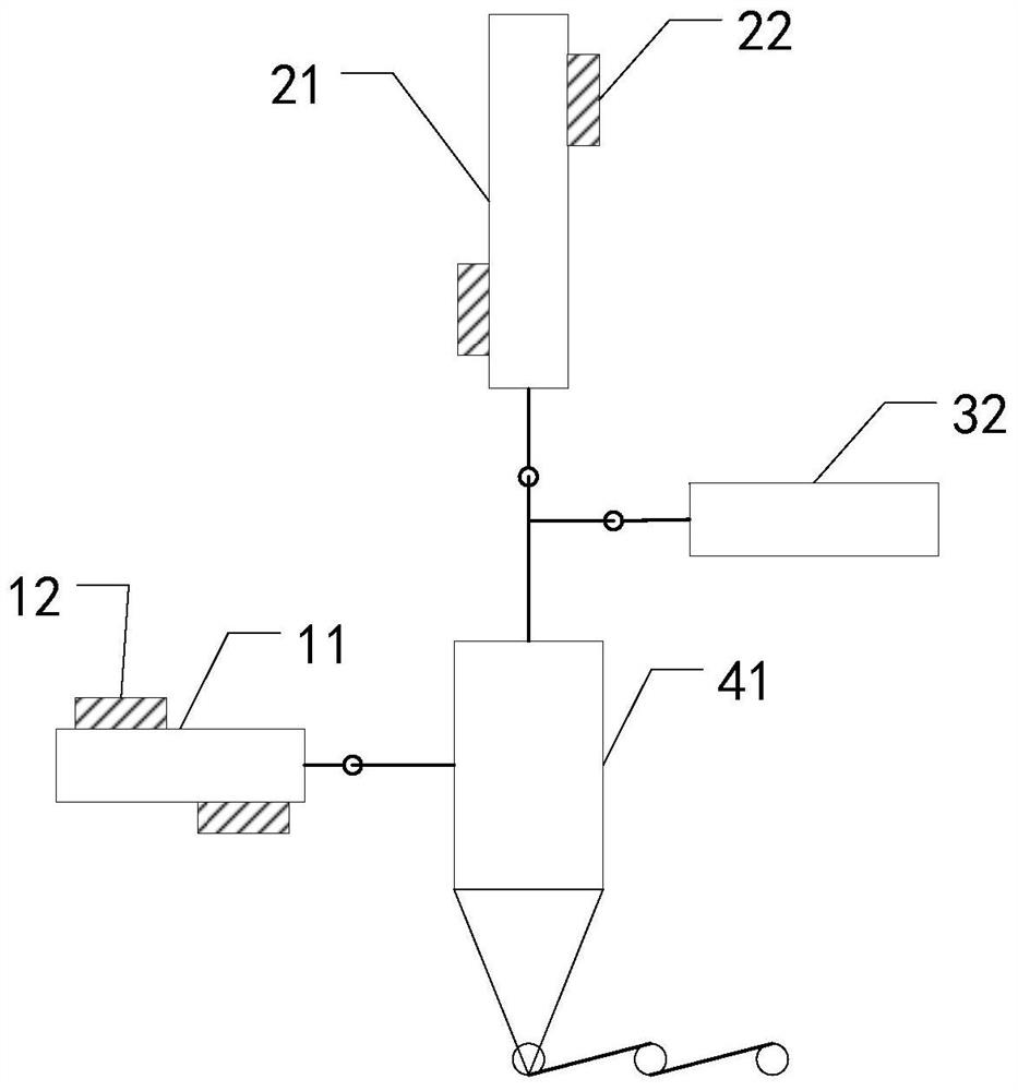 Phase-change temperature-regulating fiber as well as preparation method and preparation equipment thereof