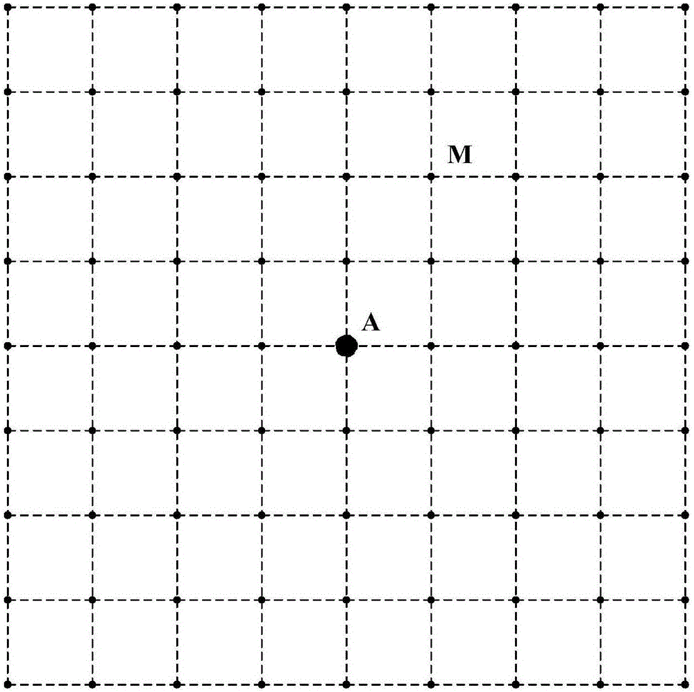 DC field fixed-type power exploration method