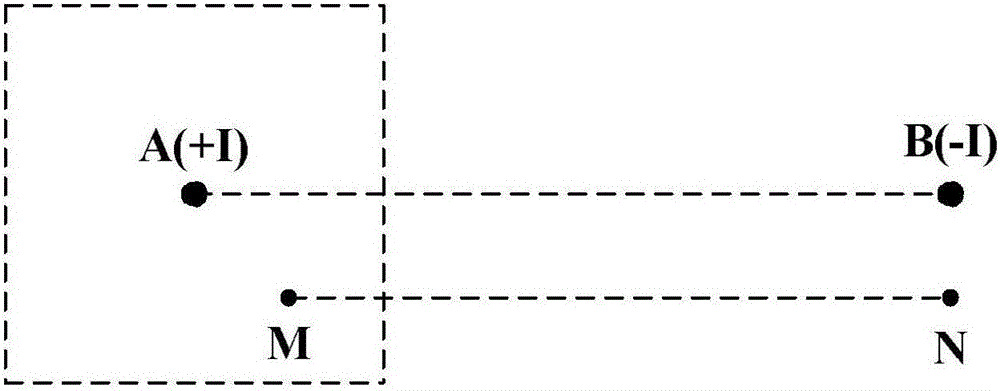 DC field fixed-type power exploration method