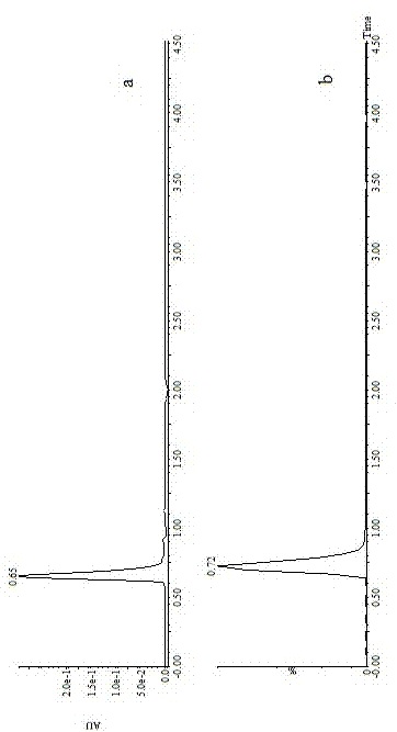 Method for preparing steviol by carrying out catalytic hydrolysis on stevioside by beta-glucosidase