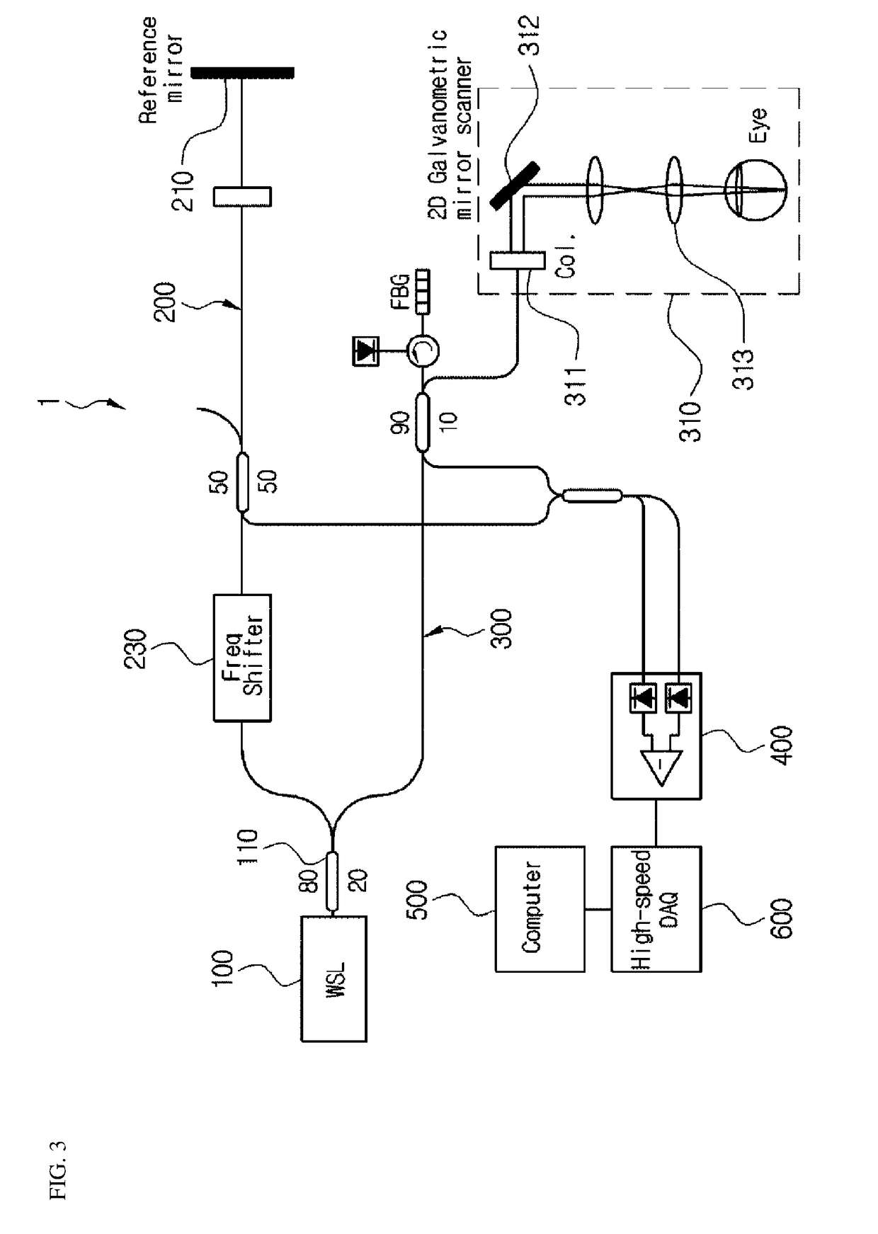 Apparatus for angiographic optical coherence tomography in retina or choroid, and method for diagnosing diseases by using same