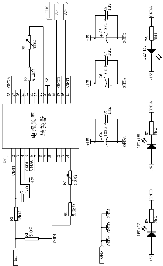 Current frequency converter test method based on virtual instrument