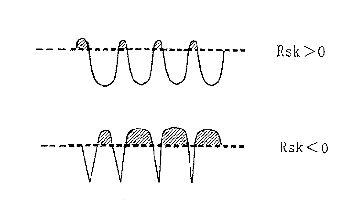 Spray-coated member having an excellent resistance to plasma erosion and method of producing the same