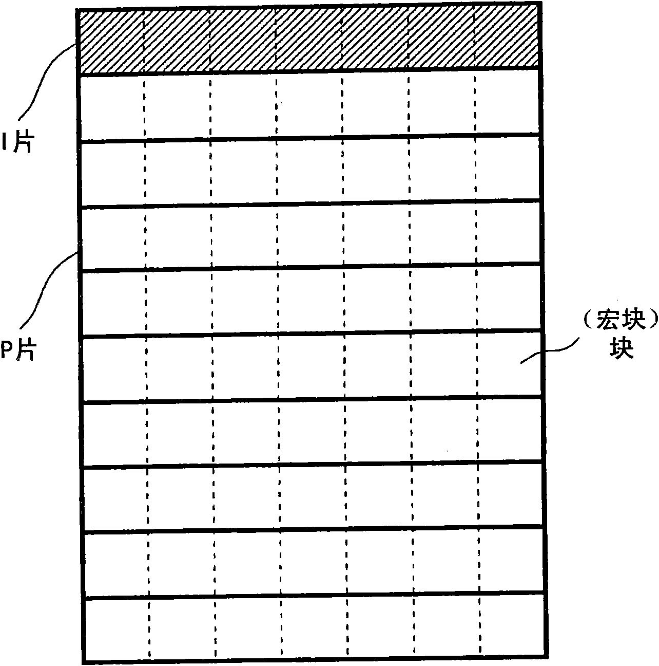 Image encoding method and image encoding device